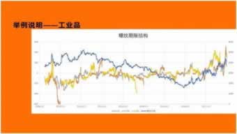 专业工作室解决流水不够不给提现的操作方案（图）