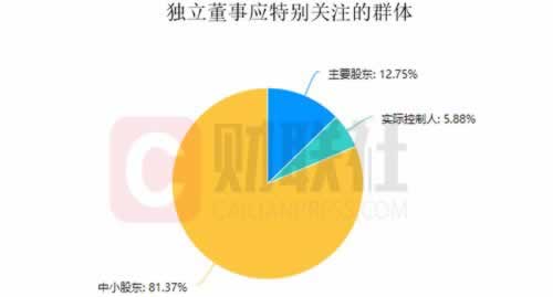 提款账号异常该化解思路（图）