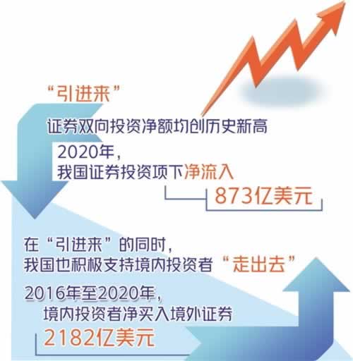 提前取款会影响亚马逊审核化解方案（图）