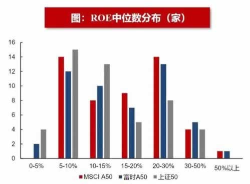 在网上黑网系统自动抽查审核不能到账破解方法（图）