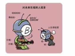 倍投违规无法提现操作思路（图）