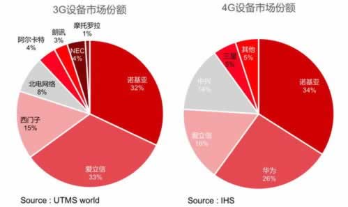 遇到网站临时抽查审核操作方式（图）
