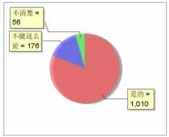 赢了钱要求你3倍流水取款如何挽回(图)