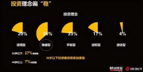 谁能解决第三方通道审核总不给提款大家怎么面对(图)