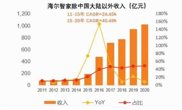 网上平台赢钱拒绝提现财务结算审核数据异常应对方式（图）