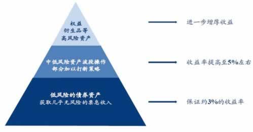 网上赢钱正规平台网上赢钱如何破解(图)