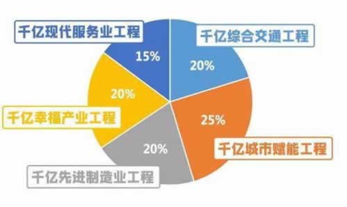 网上赢钱已经一天多不给提款解决策略（图）