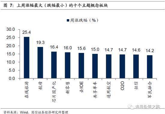 遇到平台风控审核不能到账补救措施（图）