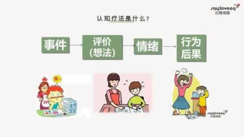 在网上平台财务清算解决思路（图）