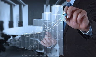 在网络营前风控部门审核提现失败破解办法（图）