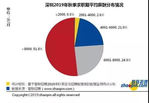 碰到平台财务审核失败提现退回出款教你应对（图）