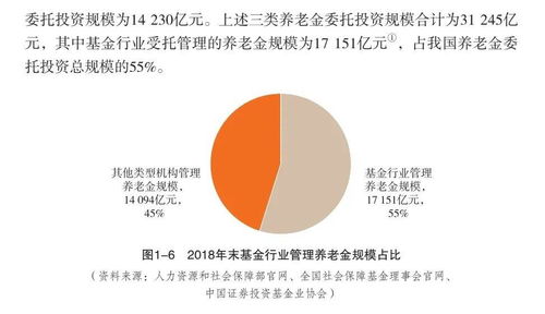 在网上黑网提说出系统维护操作对策(图)