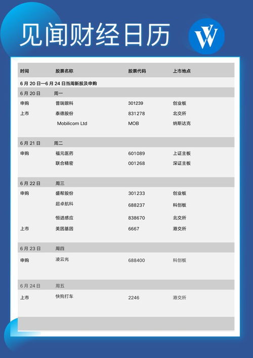 网上被黑客服回复风控系统检测延迟已经成功解出教你破解（图）