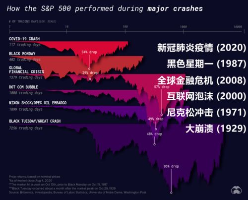 碰到黑网抽查不能出款化解策略（图）