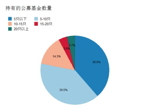 网络上被黑延迟提款一直不到账怎么做才好（图）