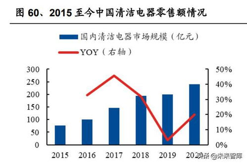 碰到王头系统维护不给出款教你怎么解决（图）