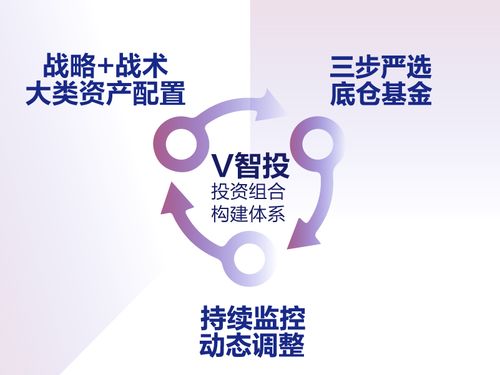 出款通道维护投诉平台电话化解方式（图）