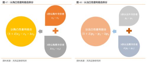 在网上平台抽查审核不能到账怎样破解（图）