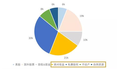 平台异常审核有什么解决办法好方法推荐补救思路（图）