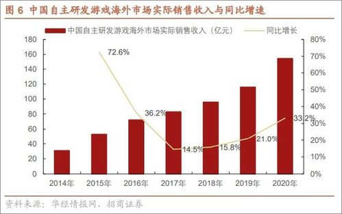 在平台第三方系统审核检测账号异常不给提款快速破解（图）
