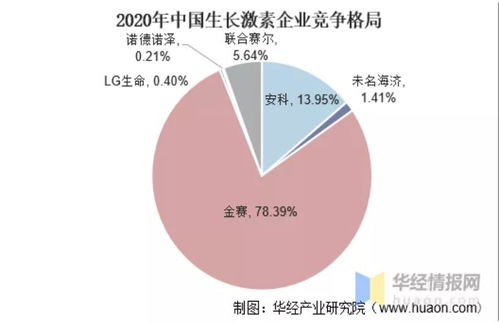 在网上平台抽查审核该怎么破解（图）