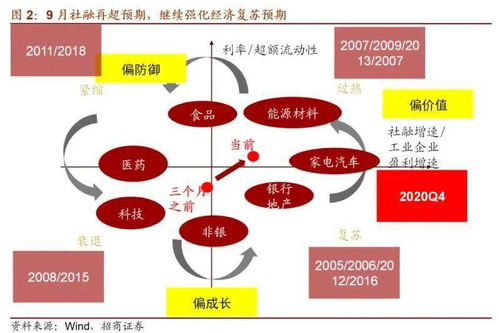 网上游戏财务清算提款失败破解方式（图）