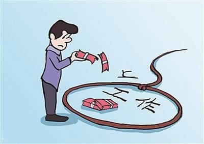 网络退回出款说财务结算中处理办法(图)