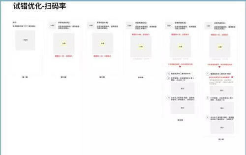 网上被平台黑了化解方法(图)