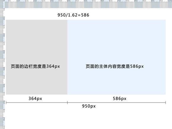 开发技巧:网页设计中的黄金比例