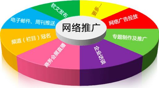 百度的收录量怎么查_百度收录查询api_百度收录量查询