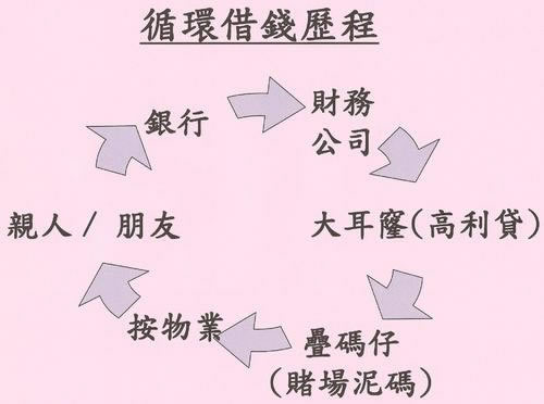 被黑系统维护风控审核不给提款怎么办 - 赶紧解决好