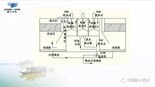 东莞网站建设运营管理的工作流程 突现