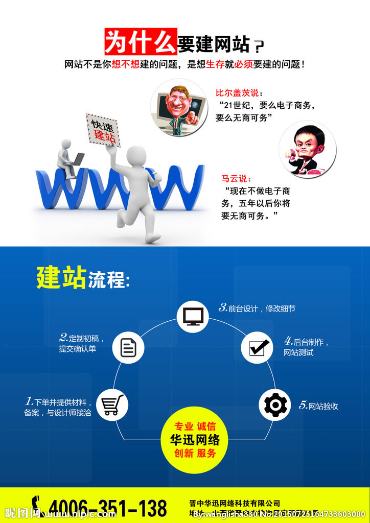 企业建站服务（企业建站只需599元）〔企业建站是什么意思〕