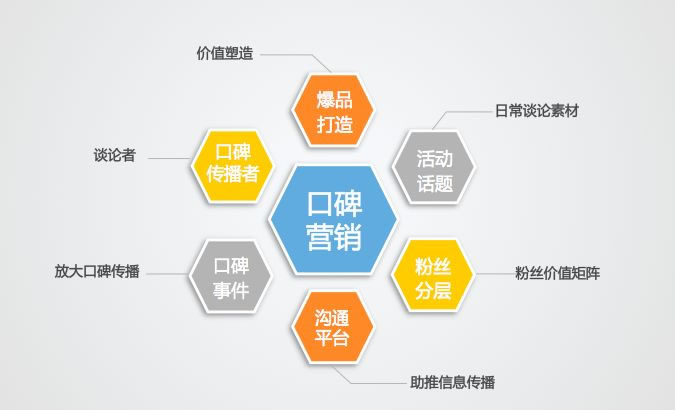 百度域名续费网址_百度域名交易_我买的老域名,现在网站做了改版,百度为什么还不收录